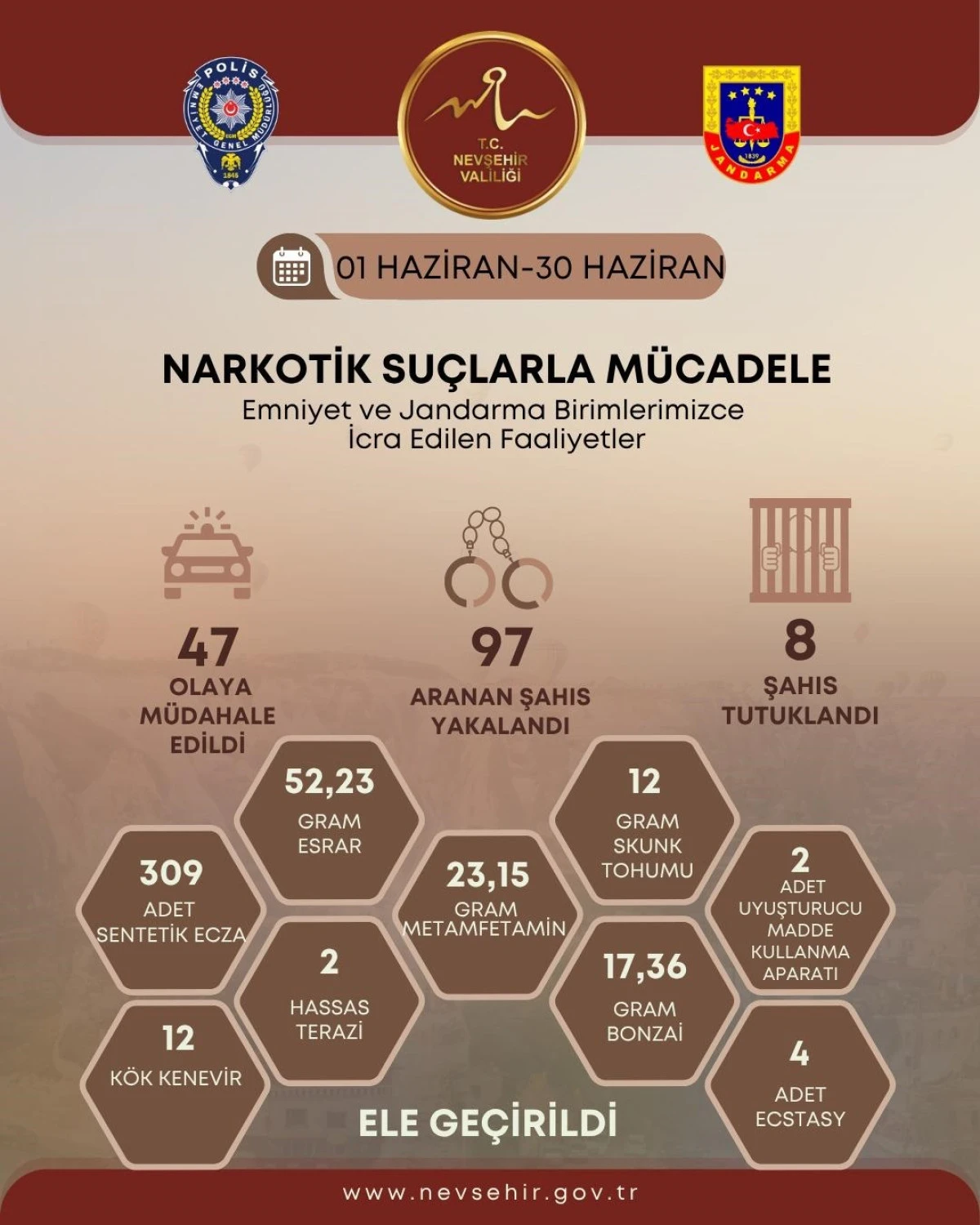 8 kişi tutuklandı