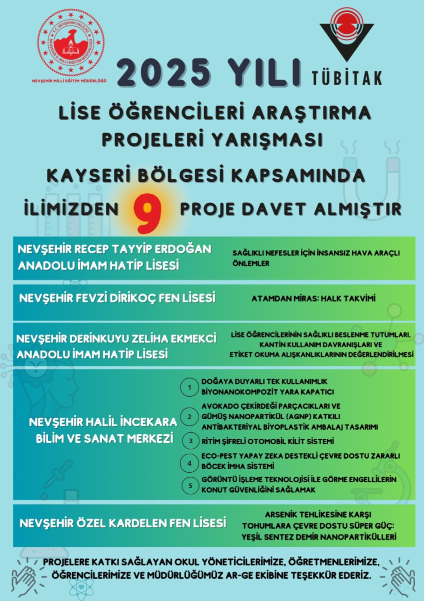 9 Proje Kayseri Bölge Sergisine Davet Edildi