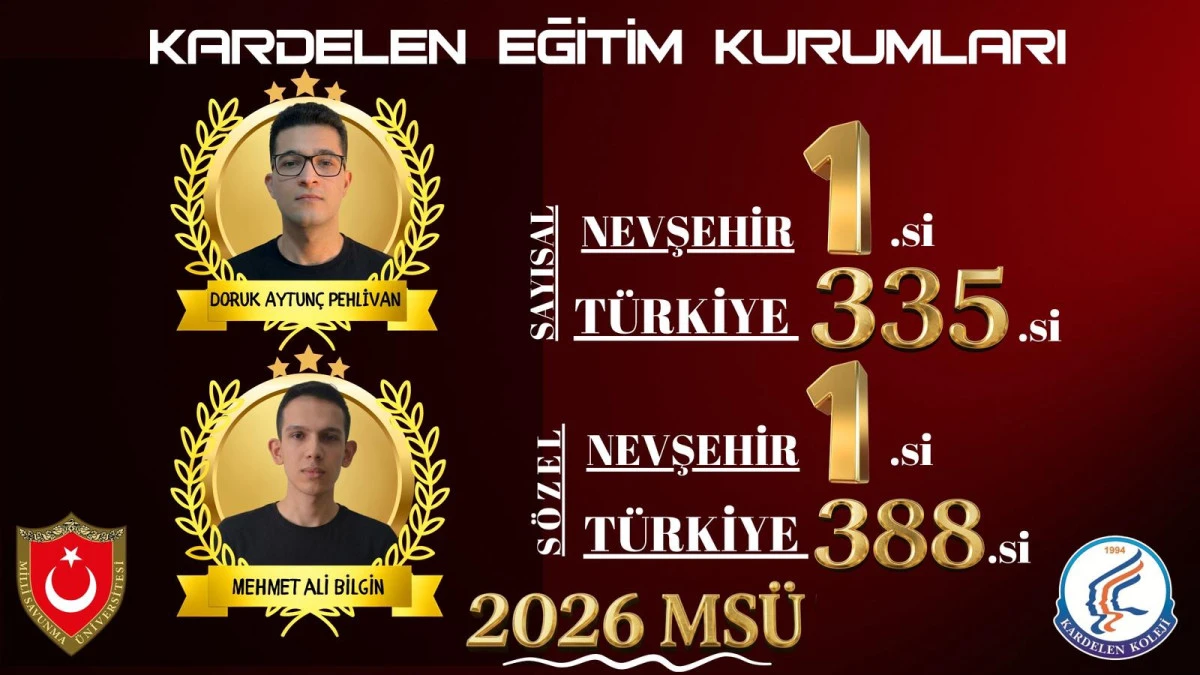 BU GURUR NEVŞEHİR&rsquo;İN: KARDELEN 6 YILDIR NEVŞEHİR&rsquo;İN MS&Uuml; ŞAMPİYONU