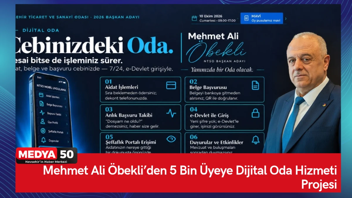Mehmet Ali &Ouml;bekli&rsquo;den 5 Bin &Uuml;yeye Dijital Oda Hizmeti Projesi
