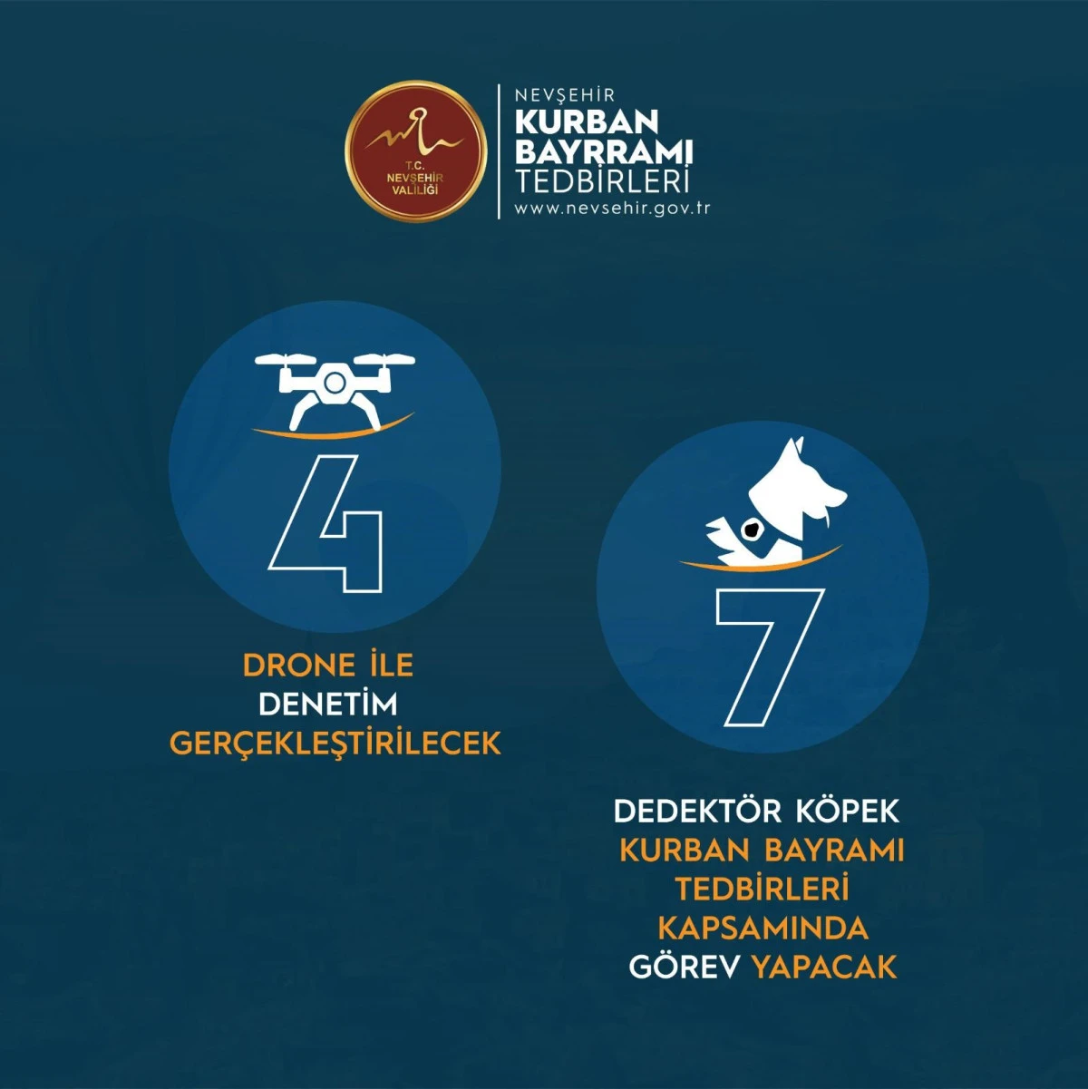 Nevşehir’de Kurban Bayramı Tedbirleri Alındı: Tüm Birimler Görev Başında