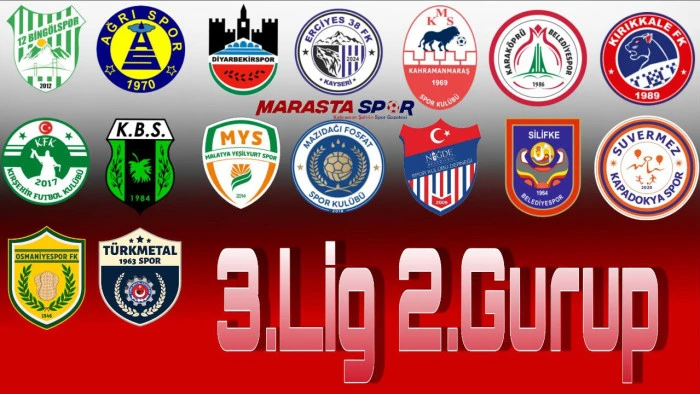 TFF 3. Lig Kulüpler Birliği Başkanı ve Kulüp Başkanları Federasyonda Mesai Yapıyor